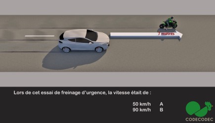 Simulation Voiture - Test 3