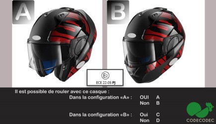 Casques - Test 4